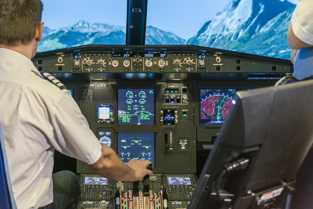 Airline SOP Training